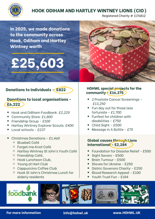 2025 Donations Poster-2 2025 Donations Poster-2